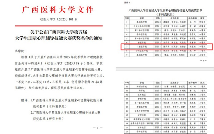 育人结硕果 奋进谱新篇 ——我院2025年秋季学期学生工作再添佳绩 第 2 张