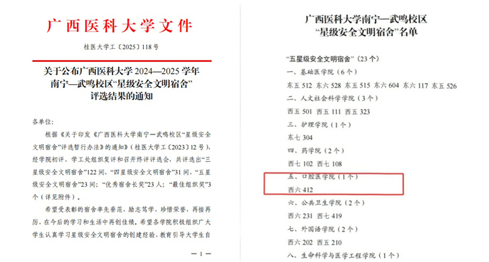 育人结硕果 奋进谱新篇 ——我院2025年秋季学期学生工作再添佳绩 第 4 张