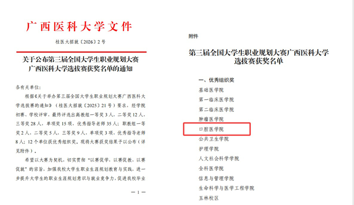 喜报!我院学子获第三届职业规划大赛广西区赛银奖、校赛一等奖 第 2 张 喜报!我院学子获第三届职业规划大赛广西区赛银奖、校赛一等奖 第 2 张